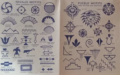 Fred Harvey Navajo & Pueblo Motifs